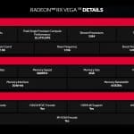Caratteristiche nuova AMD Radeon Vega 56