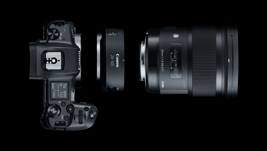 Compatibilità obiettivi Sigma e adattatori Canon EOS R