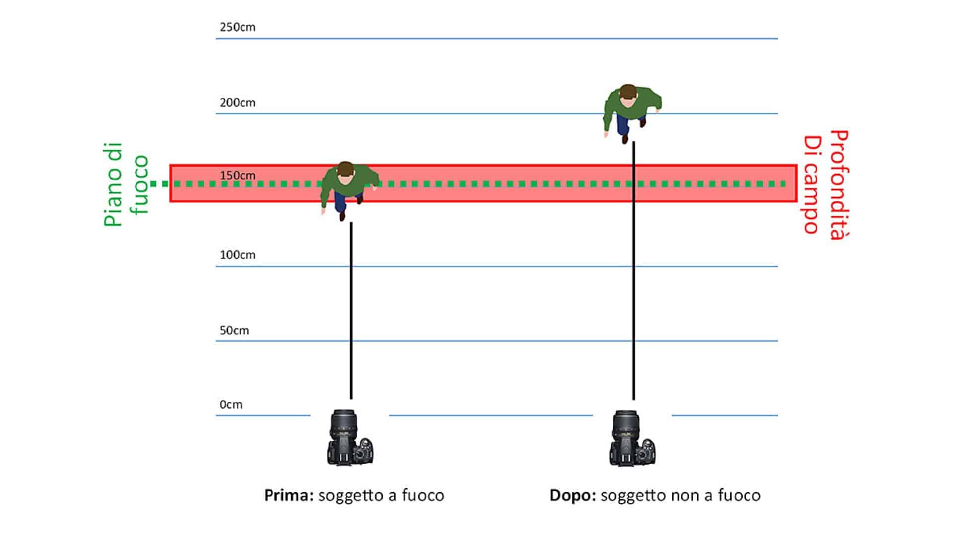 Progetto senza titolo (91)