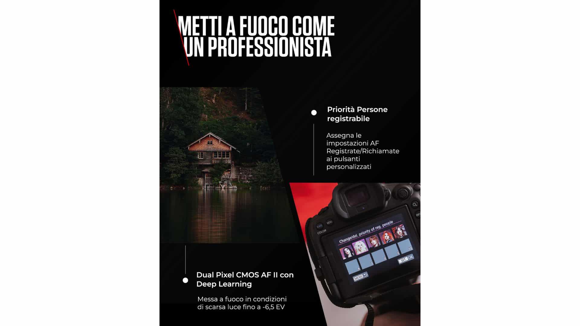 Caratteristiche della Canon EOS R6 Mark III