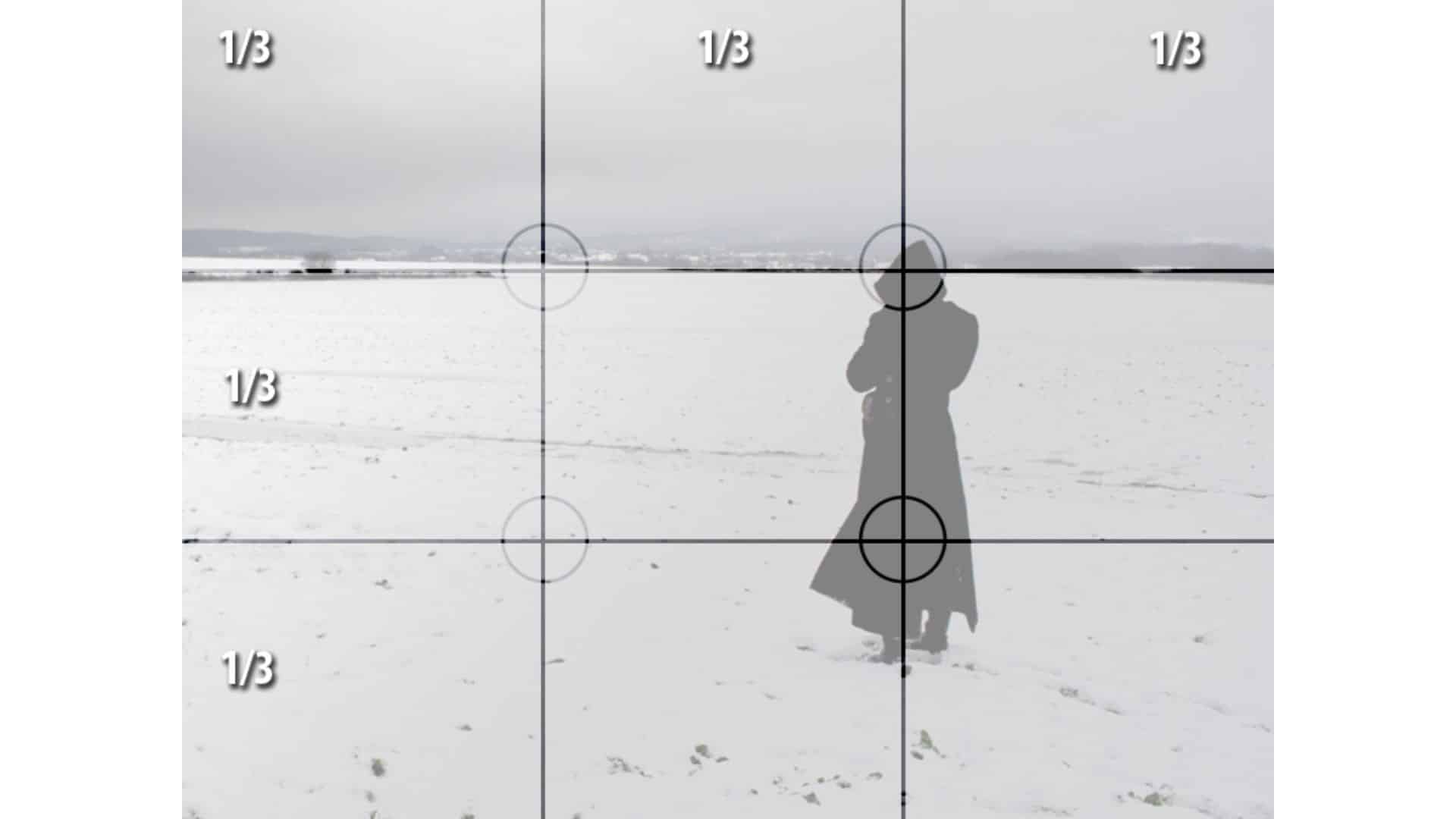 Esempio regola dei terzi