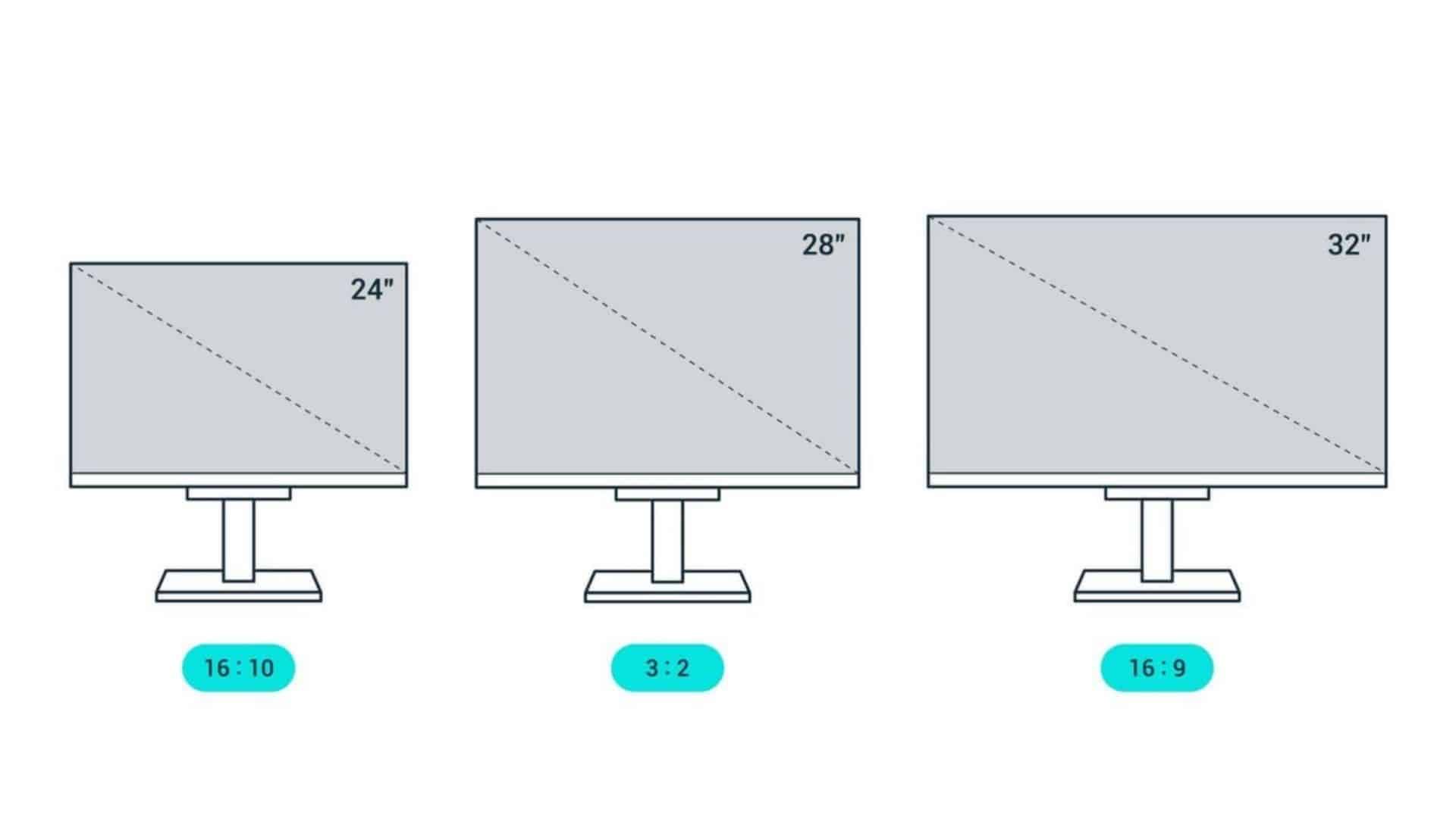 dimensioni monitor