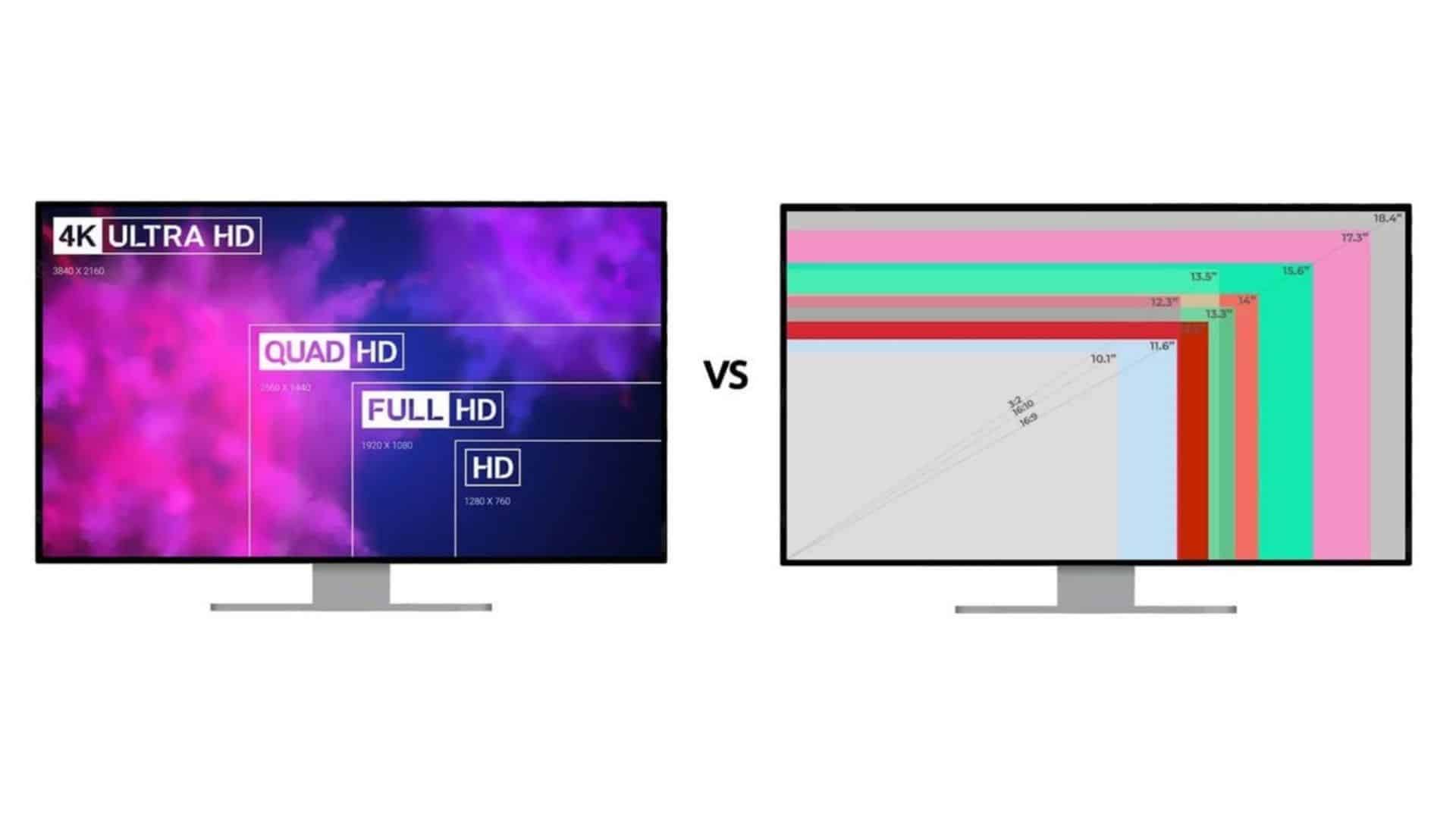 risoluzione monitor